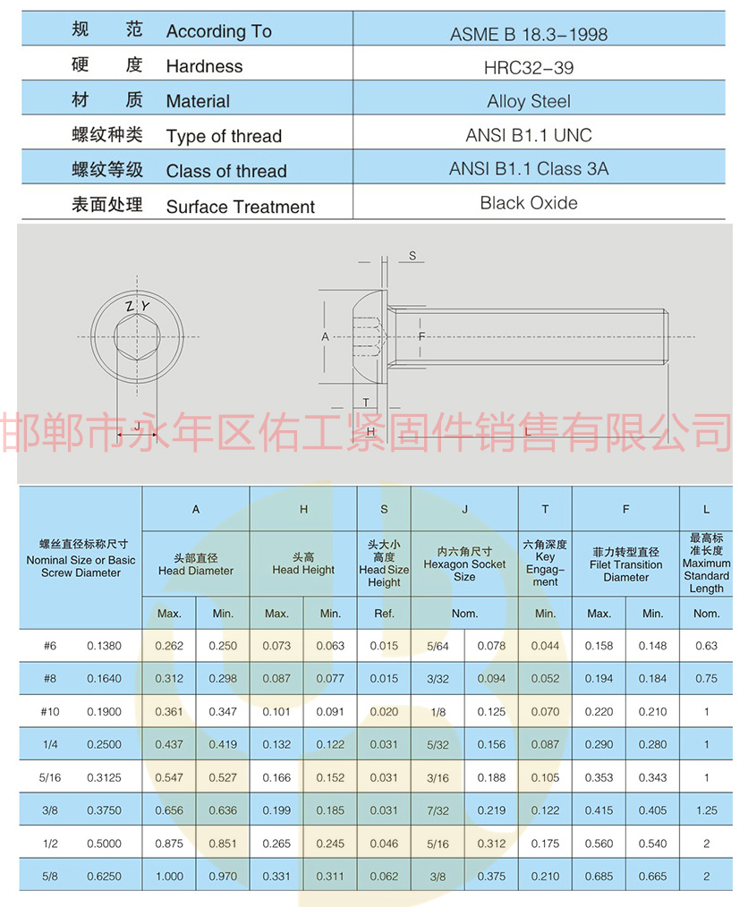 ISO 7380-1997內六角半圓頭美制螺釘.jpg
